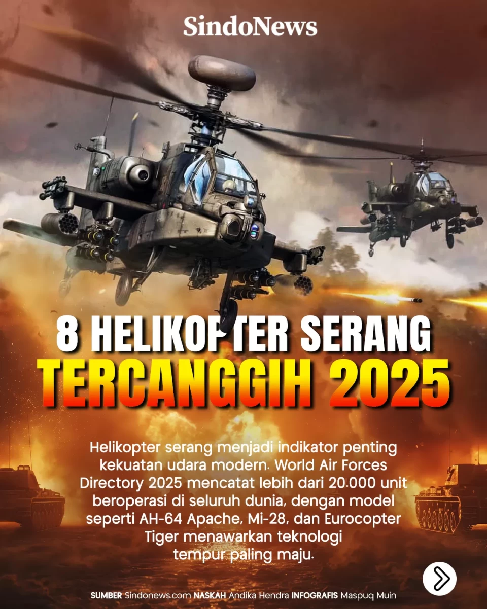 8-helikopter-serang-tercanggih-pada-2025-salah-satunya-apache-rag